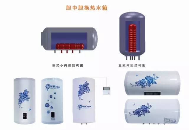 龍普搪瓷儲熱水箱：好產品需要時間來打磨，更離不開匠心思維